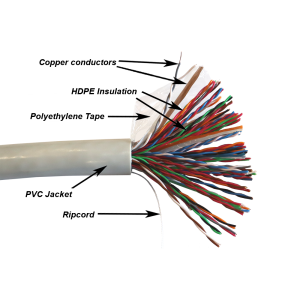 NewMax UTP cable, copper, 50 pairs, 25AWG, category 5e, PVC, grey, 305 meters
